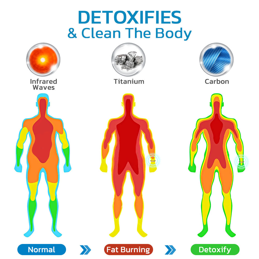 🧲 Blue Carbon Titan Bracelet – Κομψότητα, Ενέργεια & Ευεξία